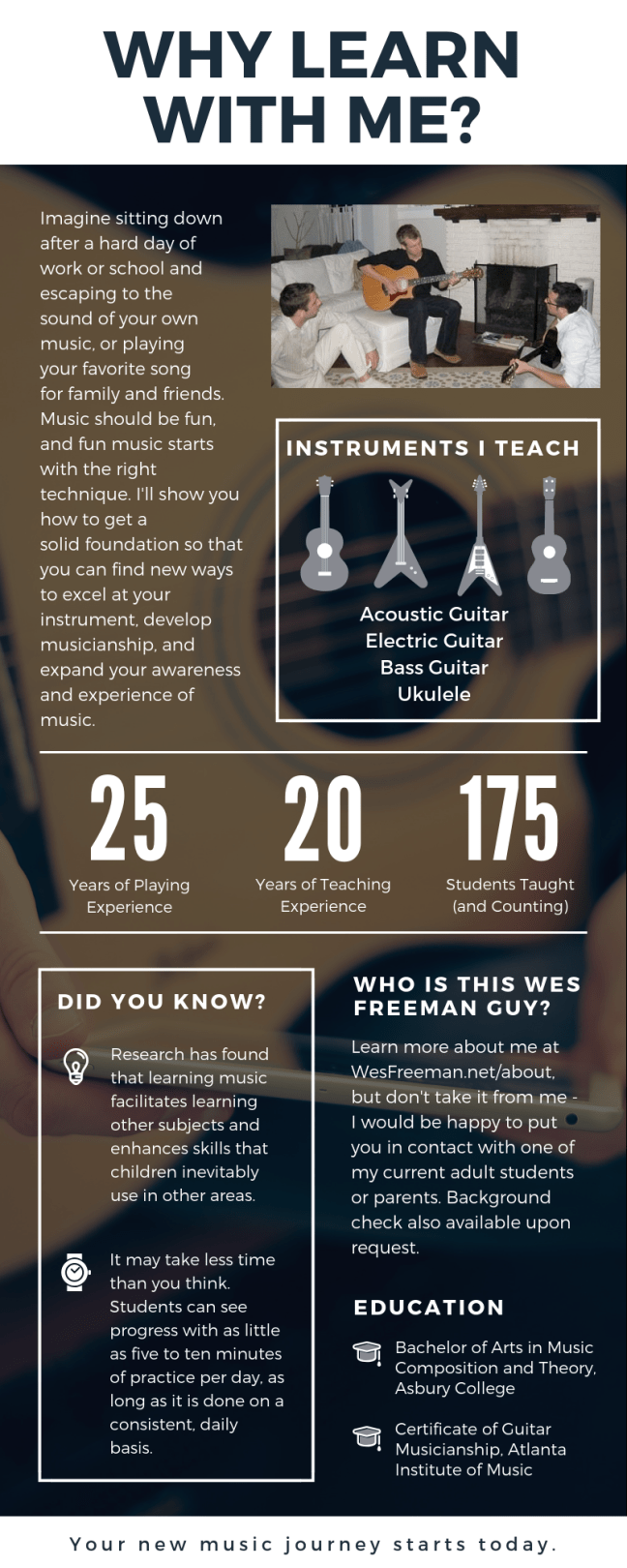 why-learn-guitar-with-wes